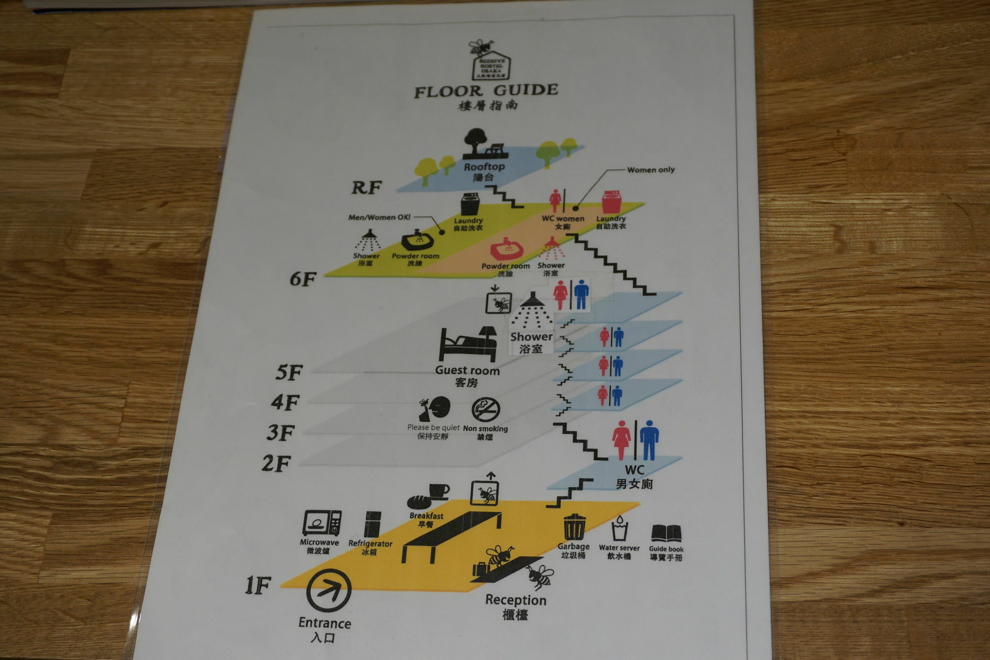 Beehive Hostel Osaka Ngoại thất bức ảnh